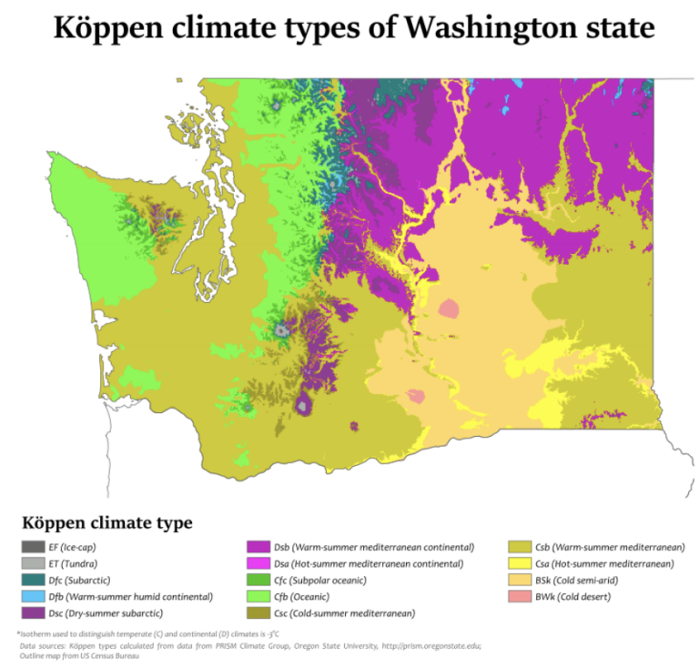 Climate Classification of Washington State