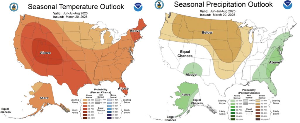 Maps of June,July, and August chances of above, below, and near normal temperature and precipitation. Temperatures are most likely to be above normal across the entire U.S. including the PNW. Precipitation is expected to be below normal in the NW and North Central U.S. and above normal on the East Coast and the southern four corners area of the SW U.S.