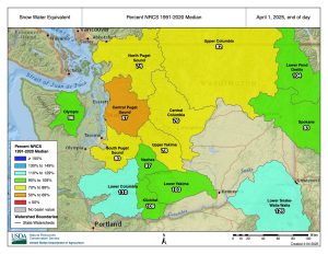 Map of Washington Snow Water Equivalent as a percent of 1991-2020 median, organized by basin.