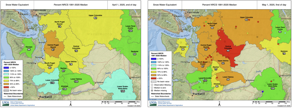 Maps of April 1, 2025 and May 1, 2025 SWE equivalent as a percent of 1991-2020 median. 