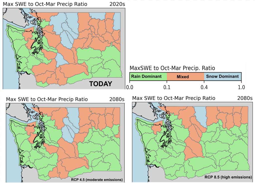 Maps showing changes in snow to rain precipitation ratio for watersheds across WA. 