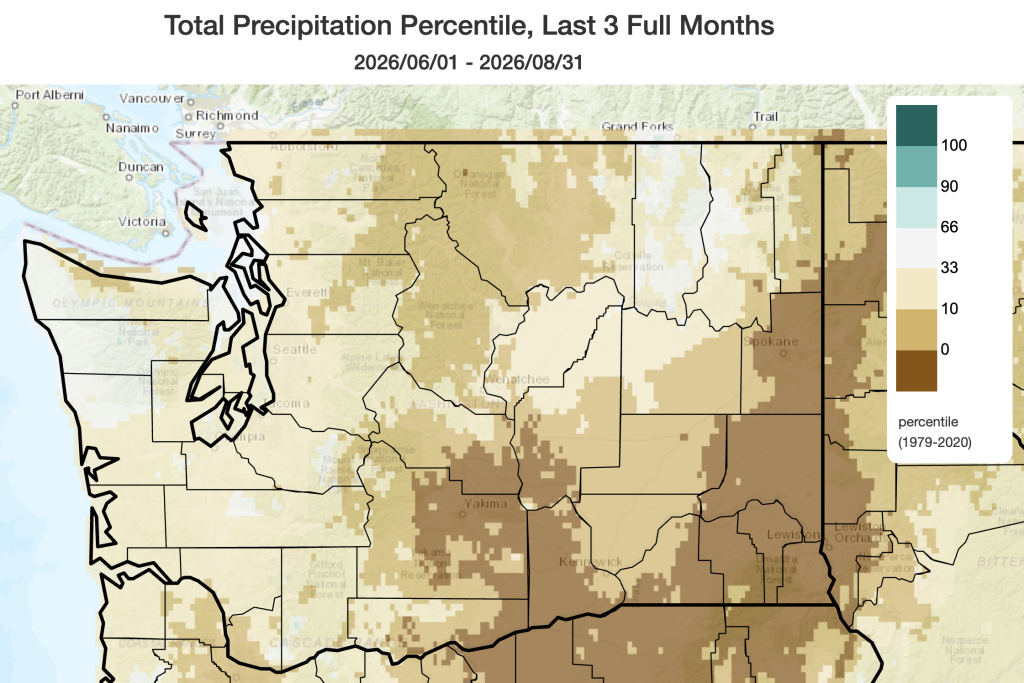 Map of June-August precipitation percentile with many areas below normal and SE Washington with record low precipitation. 